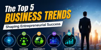 The Top 5 Business Trends : Shaping Entrepreneurial Success. https://canva.link/xuym5qd3v7obood