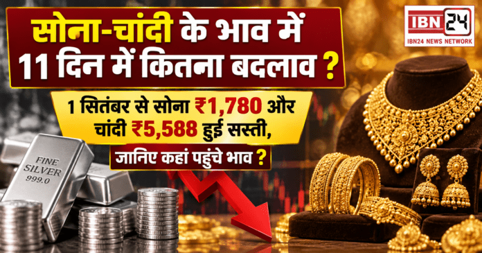 Gold and Silver Price on 11 September Gold and Silver Price on 11 September