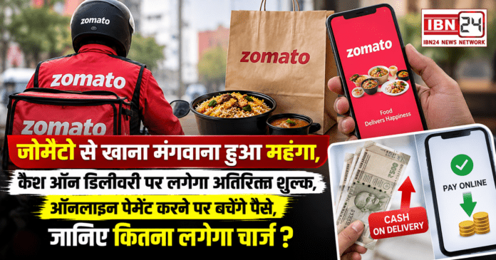 Zomato New Charges Zomato New Charges