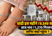 Gold-Silver Price Today 15 September : चांदी इस महीने ₹9,549 सस्ती, आज भाव ₹1,270 गिरकर जानिए कहाँ पहुंचा ? Gold-Silver Price Today 15 September