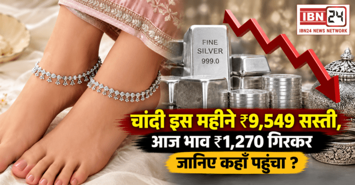 Gold-Silver Price Today 15 September Gold-Silver Price Today 15 September