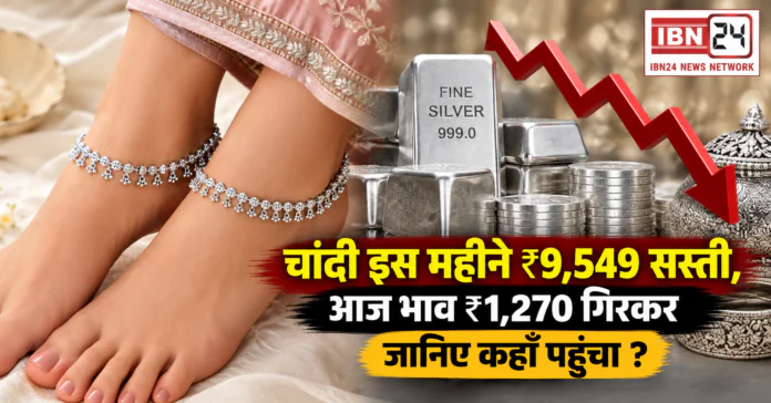 Gold-Silver Price Today 15 September