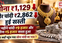 Gold Price Today : सोना ₹1,129 और चांदी ₹2,862 हुई सस्ती, इस महीने चांदी ₹9 हजार और सोना ₹5 हजार सस्ता हुआ, जानिए कहाँ पहुच गया सोना चांदी का भाव ? Gold Price Today