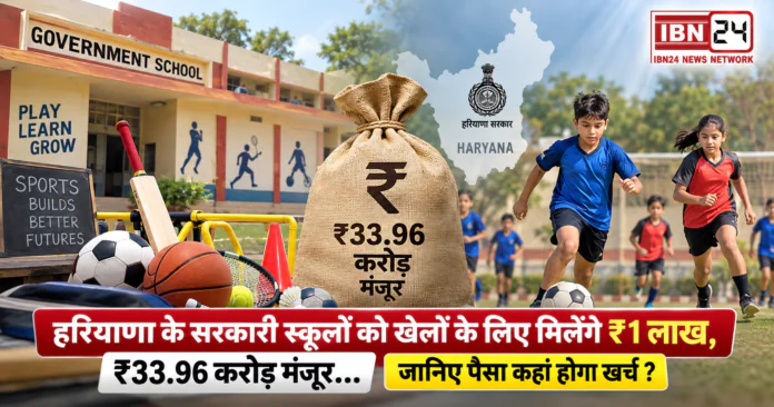 Haryana Govt Schools Sports Budget