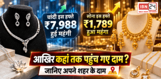 Gold and Silver Latest Price