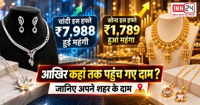 Gold and Silver Latest Price Gold and Silver Latest Price