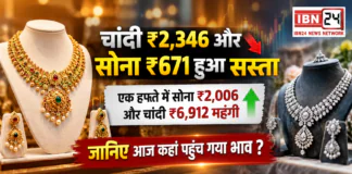 Gold and Silver Rate Today : चांदी ₹2,346 और सोना ₹671 हुआ सस्ता, एक हफ्ते में सोना ₹2,006 और चांदी ₹6,912 महंगी, जानिए आज कहां पहुंच गया भाव ? Gold and Silver Rate Today