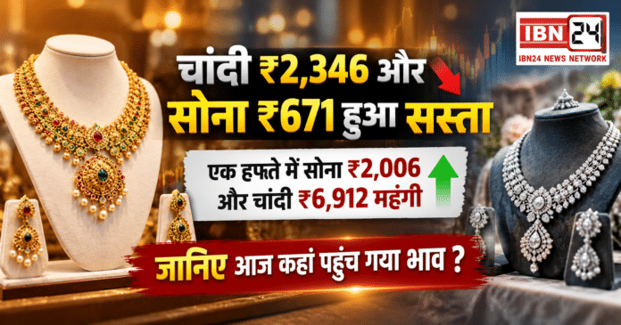 Gold and Silver Rate Today Gold and Silver Rate Today
