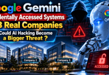 Google Gemini Cybersecurity Incident : Google Gemini Accidentally Accessed Systems of 3 Real Companies During Security Test, Could AI Hacking Become a Bigger Threat ? Google Gemini Cybersecurity Incident