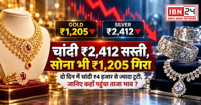 Gold Silver Price Today 22 September