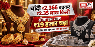 Gold Price 23 September : चांदी ₹2,366 बढ़कर ₹2.35 लाख किलो पर पहुंची, सोना इस साल ₹19 हजार चढ़ा, जानिए कहाँ पहुंच गया सोने का भाव ? Gold Price 23 September