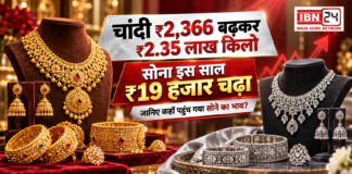 Gold Price 23 September : चांदी ₹2,366 बढ़कर ₹2.35 लाख किलो पर पहुंची, सोना इस साल ₹19 हजार चढ़ा, जानिए कहाँ पहुंच गया सोने का भाव ? Gold Price 23 September