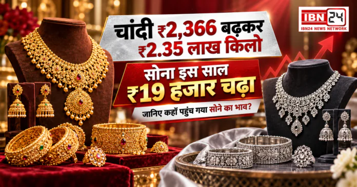 Gold Price 23 September Gold Price 23 September