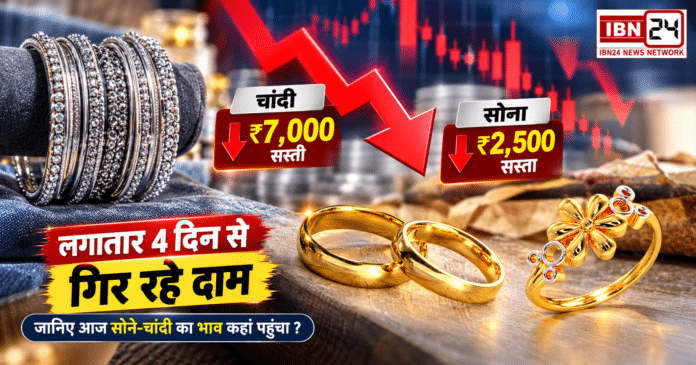 Silver Price Drops ₹7,000 in 4 Days Silver Price Drops ₹7,000 in 4 Days