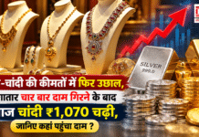 Silver Price Hikes Again : सोने-चांदी की कीमतों में फिर उछाल, लगातार चार बार दाम गिरने के बाद आज चांदी ₹1,070 चढ़ी, जानिए कहां पहुंचा दाम ? Silver Price Hikes Again