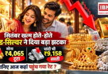 Gold Price Falls ₹4,065 : सितंबर ख़त्म होते-होते गोल्ड-सिल्वर ने दिया बड़ा झटका, सोना ₹4,065 टूटा, चांदी भी ₹9,158 सस्ती, जानिए आज कहां पहुंच गया रेट ? Gold Price Falls ₹4,065