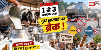 Haryana Milk Supply : 1 से 3 अक्टूबर तक दूध सप्लाई पर ब्रेक ! पंजाब-राजस्थान भी नहीं जाएगा दूध, पशुपालकों की रेट बढ़ाने की मांग, आपके शहर में कितना है दूध का रेट ? Haryana Milk Supply