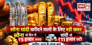 Gold and Silver Price 29 September : सोना दो दिन में ₹5 हजार सस्ता, चांदी भी ₹11 हजार घटी, जानिए आज के ताजा भाव Gold and Silver Price 29 September