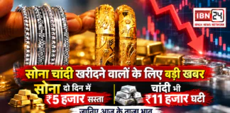 Gold and Silver Price 29 September : सोना दो दिन में ₹5 हजार सस्ता, चांदी भी ₹11 हजार घटी, जानिए आज के ताजा भाव Gold and Silver Price 29 September