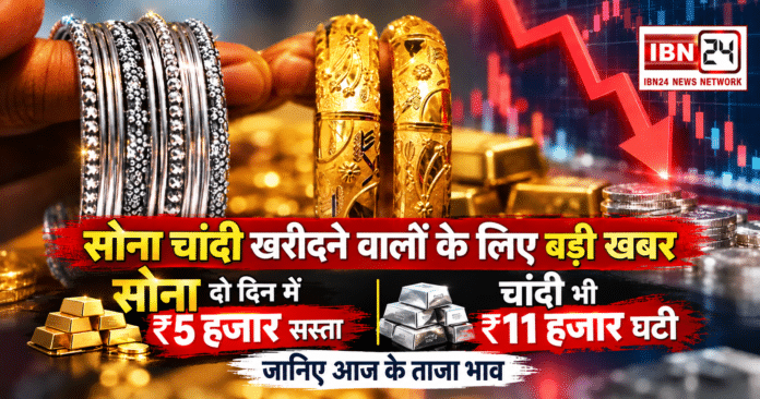 Gold and Silver Price 29 September Gold and Silver Price 29 September
