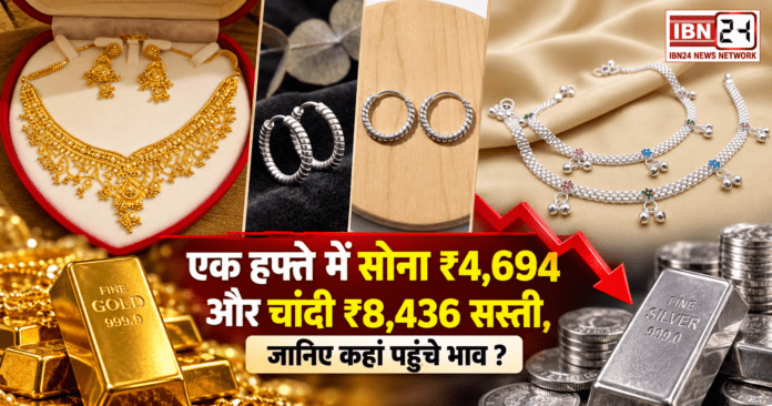 Gold-Silver Price 5 August