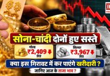 Gold Silver Price : सोना-चांदी दोनों हुए सस्ते, गोल्ड ₹2,409 और सिल्वर ₹3,967 गिरे, क्या इस गिरावट में कर पाएंगे खरीदारी, जानिए आज के ताजा भाव ? Gold Silver Price