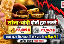 Gold Silver Price : सोना-चांदी दोनों हुए सस्ते, गोल्ड ₹2,409 और सिल्वर ₹3,967 गिरे, क्या इस गिरावट में कर पाएंगे खरीदारी, जानिए आज के ताजा भाव ? Gold Silver Price