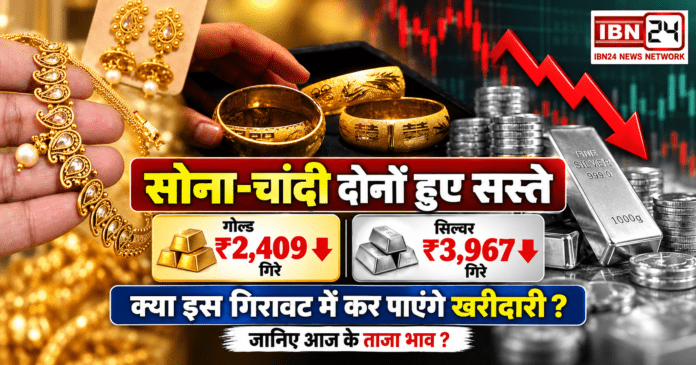 Gold Silver Price
