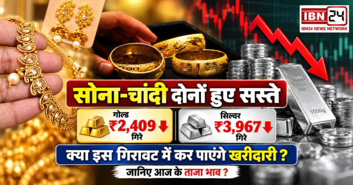 Gold Silver Price
