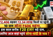 Gold-Silver Price on 8 September : चांदी ₹2,406 बढ़कर ₹2.34 लाख किलो पर पहुंची, 10 ग्राम सोना ₹606 महंगा, इस साल करीब ₹20 हजार चढ़े दाम, जानिए आज कहां पहुंचे सोना-चांदी के भाव ? Gold-Silver Price on 8 September 2026