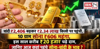 Gold-Silver Price on 8 September : चांदी ₹2,406 बढ़कर ₹2.34 लाख किलो पर पहुंची, 10 ग्राम सोना ₹606 महंगा, इस साल करीब ₹20 हजार चढ़े दाम, जानिए आज कहां पहुंचे सोना-चांदी के भाव ? Gold-Silver Price on 8 September 2026