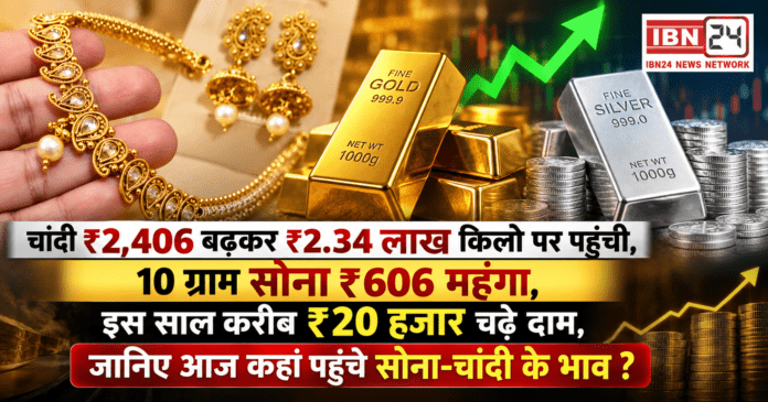 Gold-Silver Price on 8 September 2026