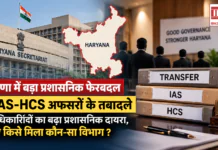 Haryana IAS HCS Transfer : हरियाणा में बड़ा प्रशासनिक फेरबदल, 26 IAS-HCS अफसरों के तबादले, जे. गणेशन, मुकुल और अमनीत पी. कुमार का बढ़ा प्रशासनिक दायरा, जानिए किसे मिला कौन-सा विभाग ? Haryana IAS HCS Transfer