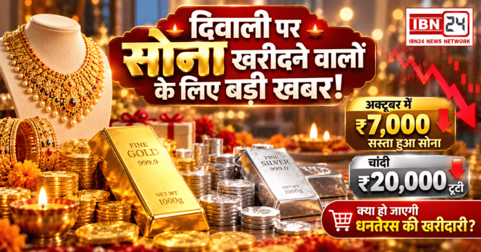 Gold and Silver on 27 October Gold and Silver on 27 October