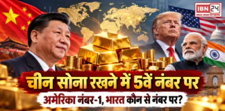 China Becomes World’s 5th Largest Gold Reserve Holder : चीन दुनिया में सबसे ज्यादा सोना रखने वाला 5वां देश बना, अमेरिका पहले नंबर पर, भारत जानिए कौन से नंबर पर ? China Becomes World’s 5th Largest Gold Reserve Holder