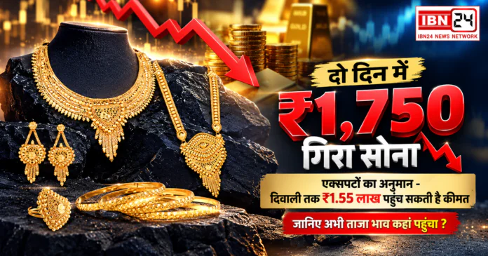 Gold Rate 13 October Gold Rate 13 October