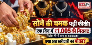 Gold Price 12 October