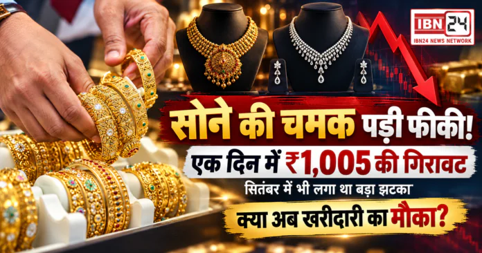 Gold Price 12 October