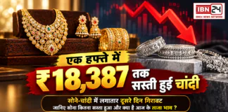 Gold Silver Price Crash on 23 October : एक हफ्ते में ₹18,387 तक सस्ती हुई चांदी, सोने-चांदी में लगातार दूसरे दिन गिरावट, जानिए सोना कितना सस्ता हुआ और क्या है आज के ताजा भाव ? Gold Silver Price Crash on 23 October