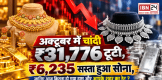 Gold Silver Price 29 October : अक्टूबर में ₹6,235 सस्ता हुआ सोना, चांदी ₹31,776 टूटी, जानें आपके शहर का रेट ? Gold Silver Price 29 October