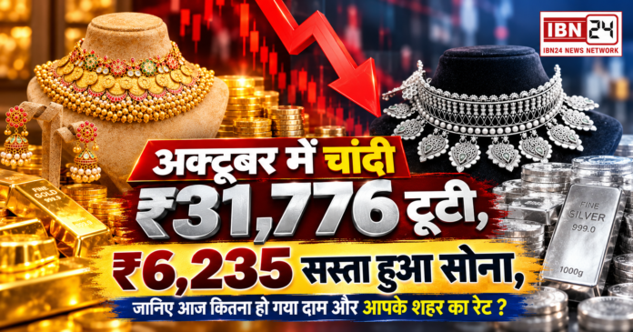 Gold Silver Price 29 October Gold Silver Price 29 October