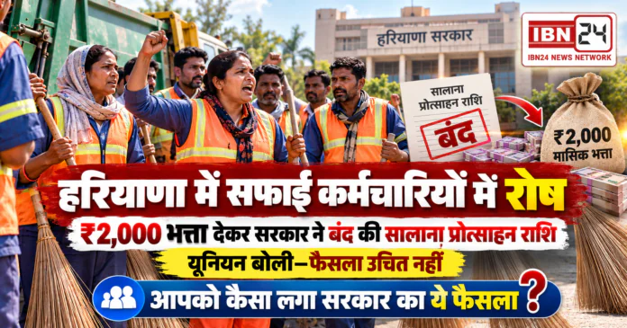 Haryana Safai Karamchari Risk Allowance