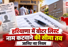 Voter List New Rules : हरियाणा में वोटर लिस्ट से नाम कटवाना अब आसान नहीं, चुनाव आयोग ने तय की सीमा, जानिए नए नियम Voter List New Rules