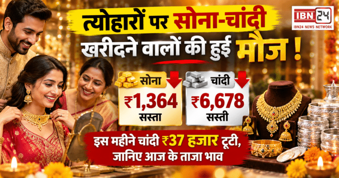 Gold-Silver Price on 30 October
